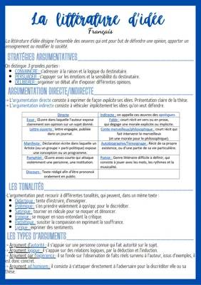 Fiche de Révision: Littérature d'Idée et Types de Raisonnement