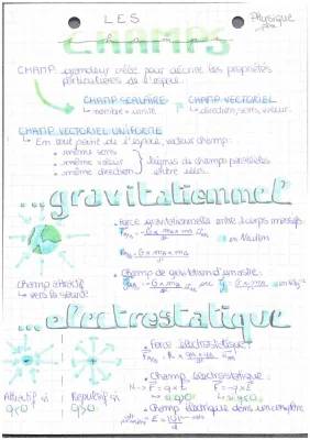 Champs Gravitationnels et Électrostatiques PDF - Formules, Exercices Corrigés et Plus pour le Physique 1ère