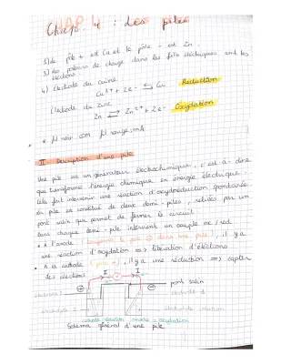 Cours sur les piles PDF : Schémas et Exercices Corrigés Physique Chimie Terminale