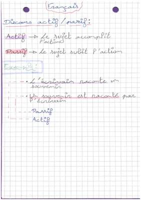 Comprendre le Discours Actif et Passif, les Types de Phrases et la Poésie Française