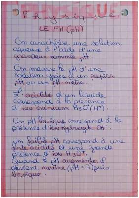 Découvre le pH des Solutions Aqueuses: Exercices et Exemples pour Enfants