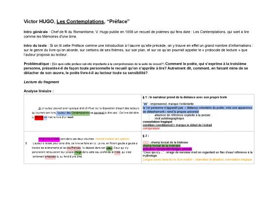 Analyse de Les Contemplations - Préface, Victor Hugo, Résumé et Fiche BAC PDF