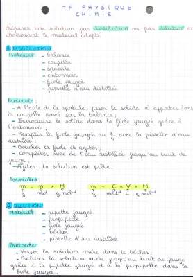 Comment préparer des solutions par dissolution et dilution - TP Chimie facile