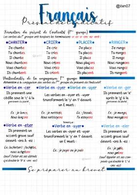 Conjugaison au présent de l'indicatif 1er et 2ème groupes | Verbes et exercices PDF