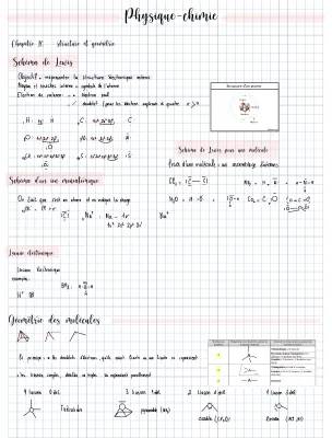 Apprends les Schémas de Lewis et la Géométrie des Molécules: Exercices Amusants!