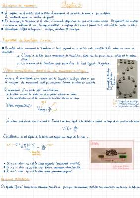 Cours et exercices corrigés des mouvements et forces en Physique-Chimie - Seconde