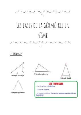 Maths - Les bases de la géométrie en 6ème 