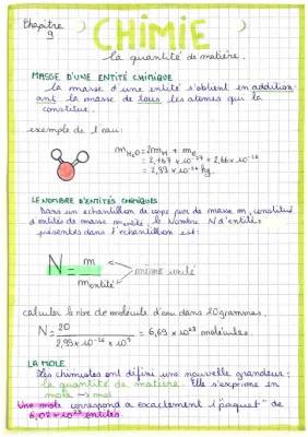 Comment calculer la masse d'une entité chimique et les moles avec Avogadro