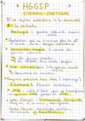 Transition Démocratique Espagne et Portugal HGGSP: De la Dictature à la Démocratie (1974-1982)