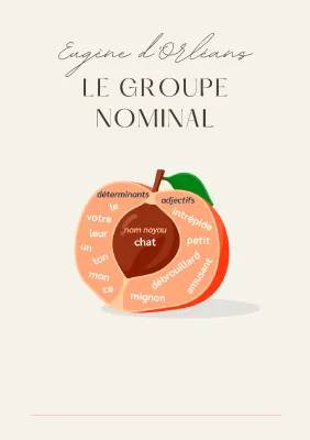 Leçons et Exercices Groupe Nominal CM1-CM2 avec PDF