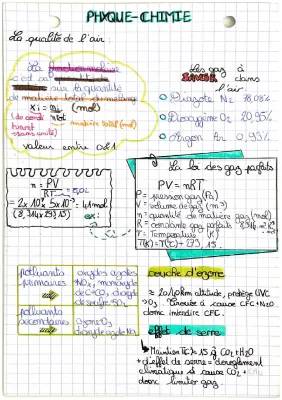 Comprends la Fraction Molaire de l'Air et la Loi des Gaz Parfaits