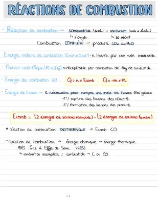 Comprendre la Réaction de Combustion Complète