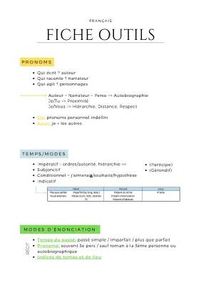 10 Fiches Outils Pour Analyser un Texte Littéraire et Exemples Faciles