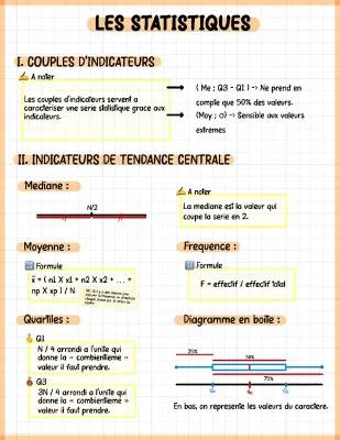 Fiche de révision statistique 3ème, 4ème, Seconde PDF - Indicateurs et Exercices