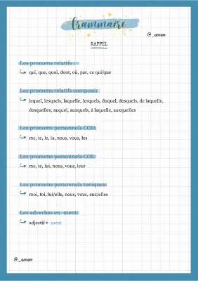 Les Pronoms Relatifs et les Prépositions: Exercices, Listes et Exemples