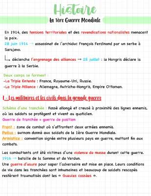 La vie dans les tranchées et les civils pendant la Première Guerre mondiale