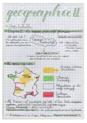 Fiche de Révision : Espaces Productifs et Aires Urbaines 3ème PDF