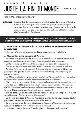 Juste la fin du monde partie 1 scène 4 : Analyse linéaire et résumé