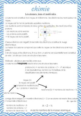 Découvre la Chimie : Atomes, Éléments et Ions