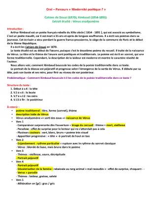 Vénus Anadyomène - Analyse Linéaire de Rimbaud (PDF et Texte)