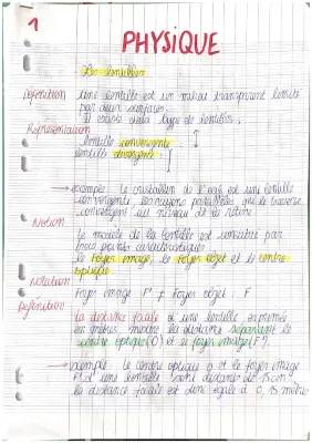 Exercices Corrigés Lentilles Convergentes et Divergentes PDF - Cours et Schémas