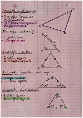 type de triangle 