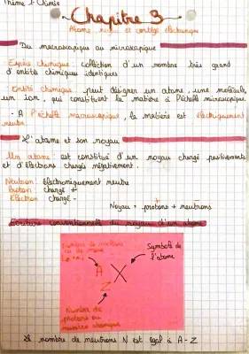 Découvre la Configuration Électronique et le Tableau Périodique