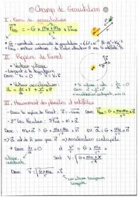 Mouvement dans un champ de Gravitation 