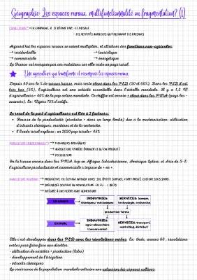 Les Espaces Ruraux en France: Définition et Exemples