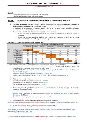 Découvre la Table de Mobilité : Exemples et Exercices