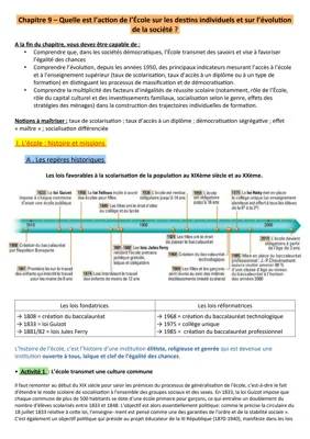 Chapitre SES Terminale: Le rôle de l'école et l'évolution de la société