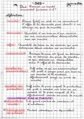 Comment fonctionne un marché concurrentiel ? - Définition et exemples SES 1ère