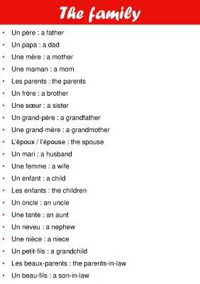 Apprendre le vocabulaire de la famille en anglais - Exercices et PDF