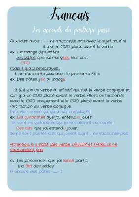 Comprendre l'accord du participe passé avec avoir et être - Exercices et exemples pour CM2