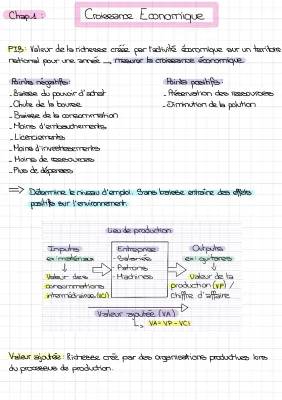 Tout savoir sur la croissance économique et le chômage