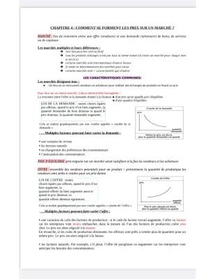 Formation des prix sur un marché - Exercices corrigés et explications simples