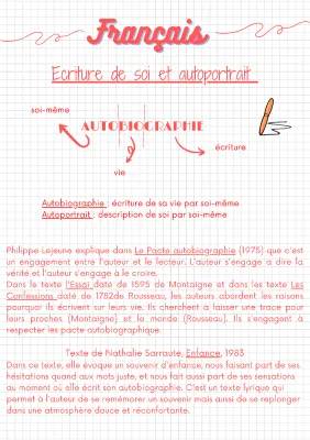 Découvre le Récit Autobiographique en 3ème: Exemples et Analyses