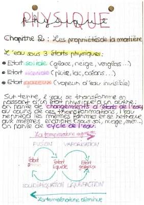 Les Changements d'État de l'Eau et Propriétés pour les 5ème et 6ème - PDF à Compléter