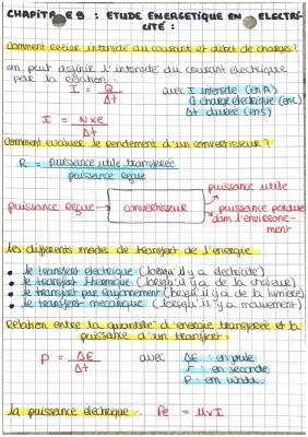 Découvre l'intensité du courant et les secrets du transfert d'énergie !