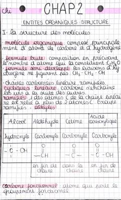 Structure et Noms des Molécules Organiques - Exercice et Cours en PDF