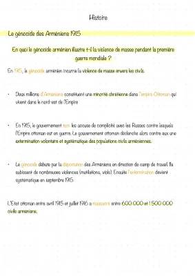 L'impact du génocide arménien : Pourquoi les Arméniens ont souffert pendant la Première Guerre