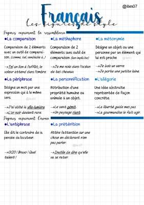 Les figures de style PDF : tableau, exercices corrigés et explications