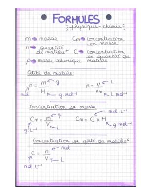 Toutes les formules de chimie et physique: PDF, terminale, 2nde et plus