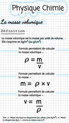 Découvre la Masse Volumique : Exercices et Formules Faciles