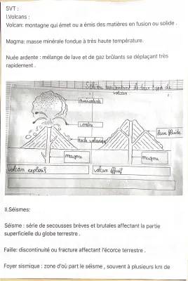 Cours et Évaluation SVT 4ème: Volcans, Séismes et Tectonique des Plaques PDF