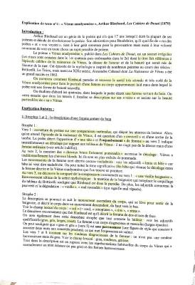 Vénus Anadyomène - Analyse linéaire PDF, Résumé et Problématique