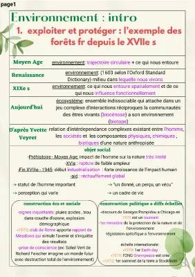 Histoire de l'environnement HGGSP - Enjeux et Conséquences