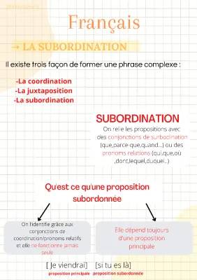 La Subordination et Conjonctions - Cours et Exercices