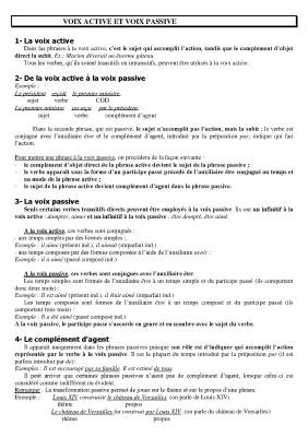 Exercices corrigés de voix active et passive en français