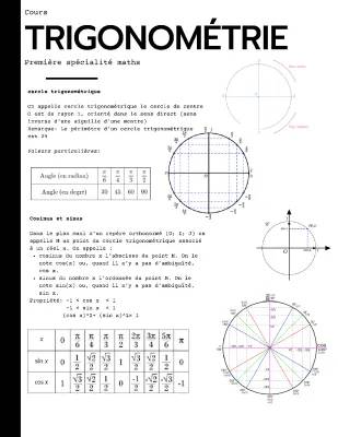 Apprendre le Cercle Trigonométrique et les Angles Associés Facilement